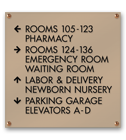 Wayfinding Signs