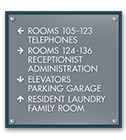 Wayfinding Signs