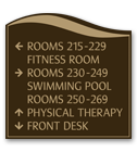 Wayfinding Signs