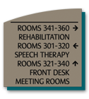 Wayfinding Signs
