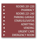 Wayfinding Signs