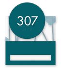 Room Number Signs