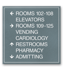 Wayfinding Signs