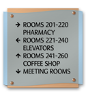 Wayfinding Signs