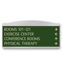 Wayfinding Signs